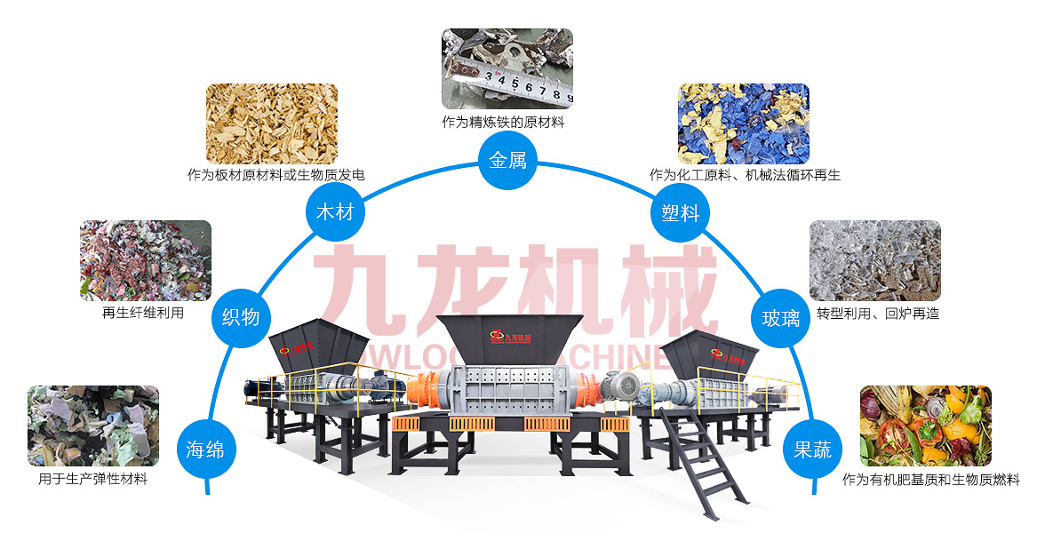 固廢破碎機(jī)